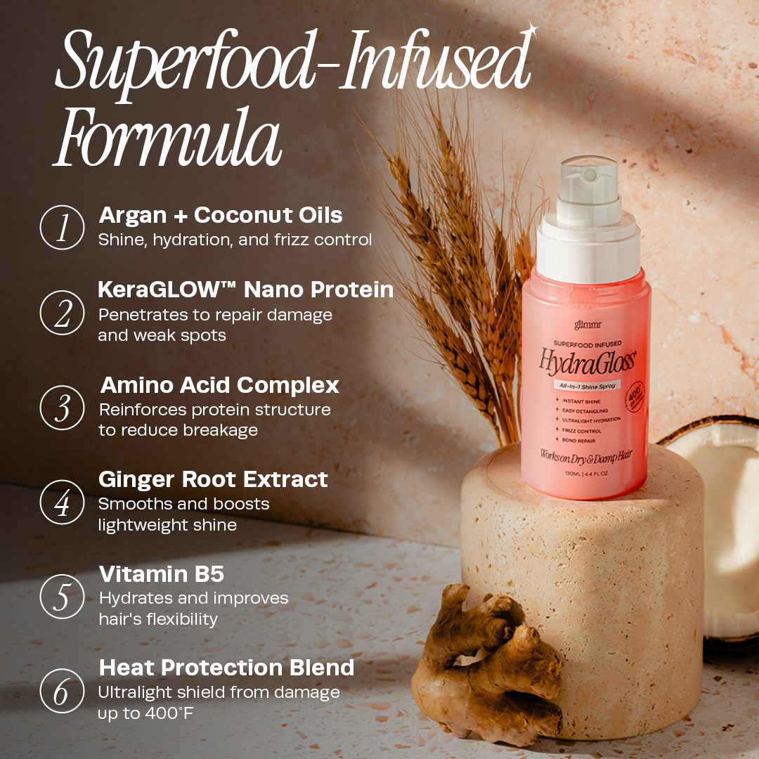 HydraGloss Lightweight Shine & Smoothing Spray