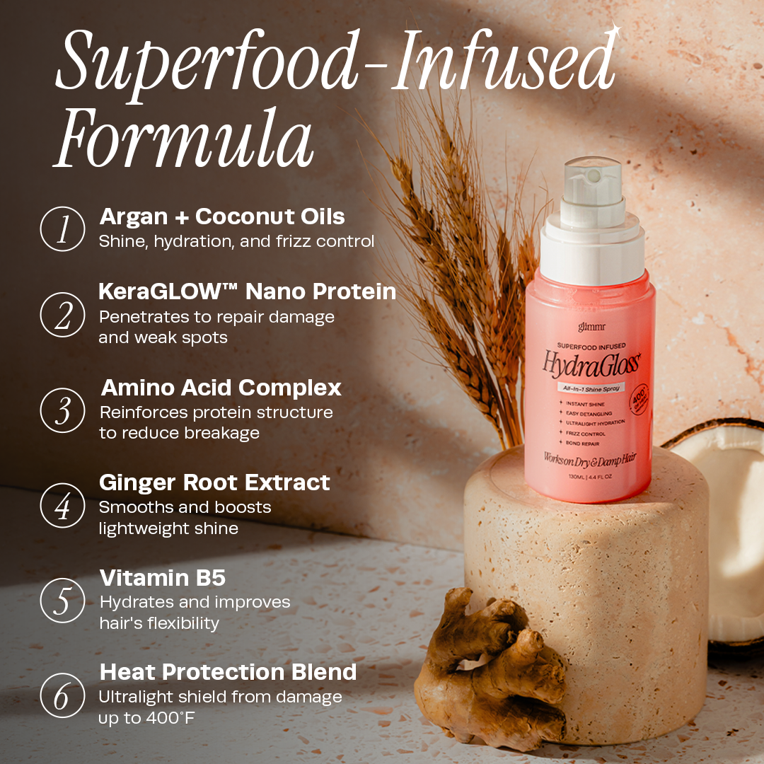 HydraGloss Lightweight Shine & Smoothing Spray